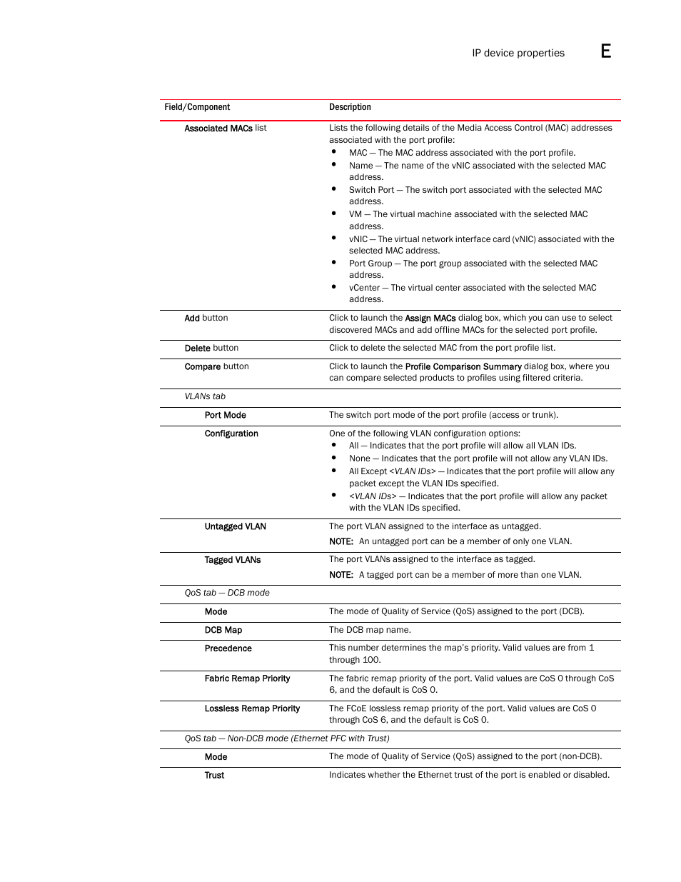 Brocade Network Advisor SAN + IP User Manual v12.1.0 User Manual | Page 2023 / 2389