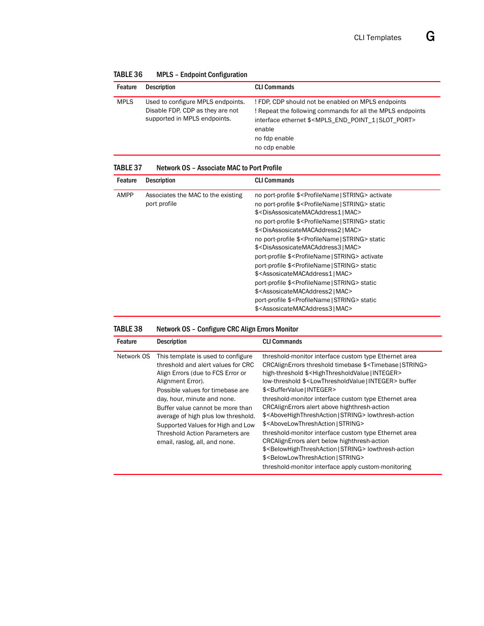 Mpls – endpoint configuration 5, Network os – associate mac to port profile 5, Network os – configure crc align errors monitor 5 | Brocade Network Advisor SAN + IP User Manual v12.1.0 User Manual | Page 2044 / 2389