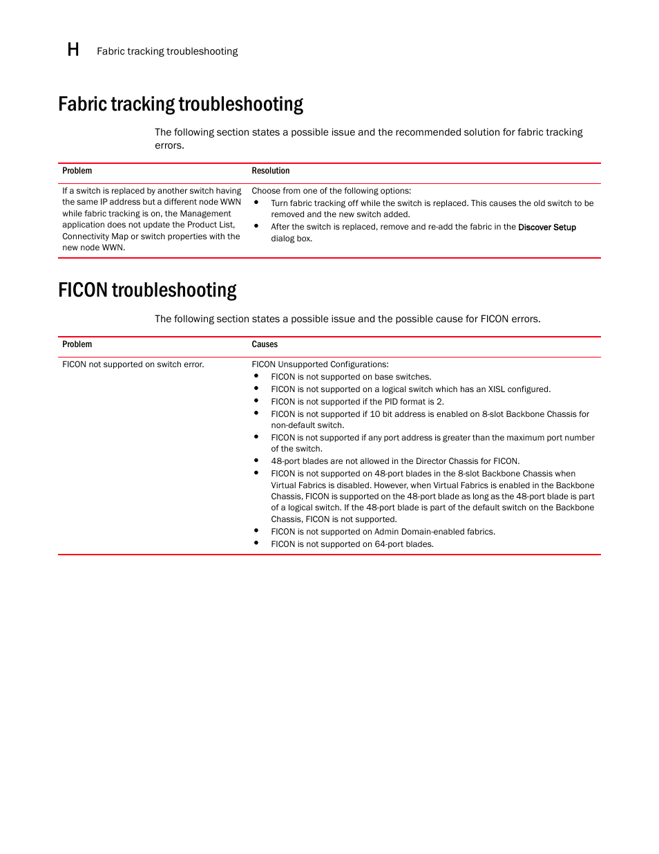 Fabric tracking troubleshooting, Ficon troubleshooting, Fabric tracking troubleshooting 0 | Ficon troubleshooting 0 | Brocade Network Advisor SAN + IP User Manual v12.1.0 User Manual | Page 2058 / 2389