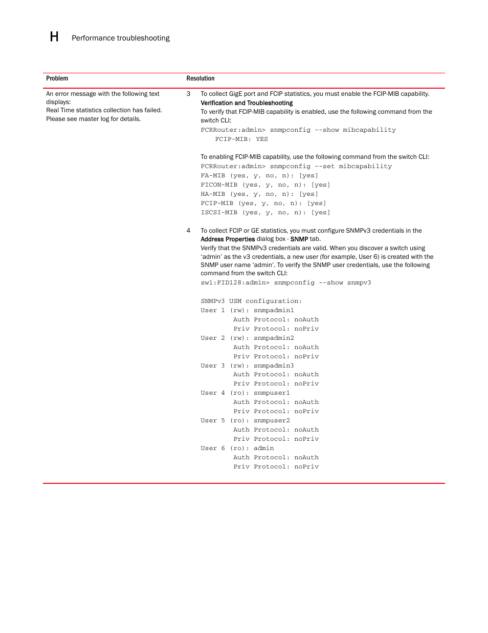 Brocade Network Advisor SAN + IP User Manual v12.1.0 User Manual | Page 2066 / 2389