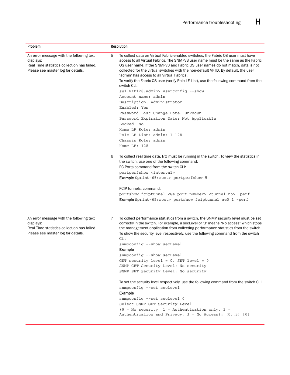 Brocade Network Advisor SAN + IP User Manual v12.1.0 User Manual | Page 2067 / 2389