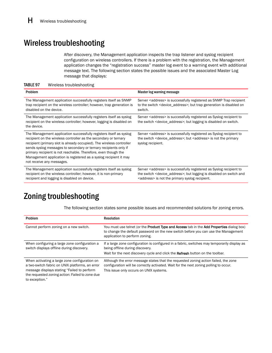 Wireless troubleshooting, Zoning troubleshooting, Wireless troubleshooting 4 | Zoning troubleshooting 4 | Brocade Network Advisor SAN + IP User Manual v12.1.0 User Manual | Page 2072 / 2389