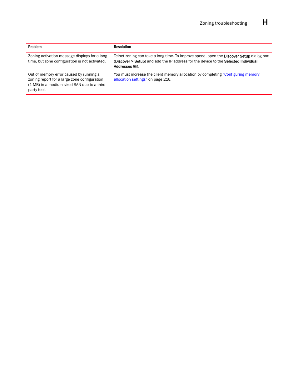 Brocade Network Advisor SAN + IP User Manual v12.1.0 User Manual | Page 2073 / 2389