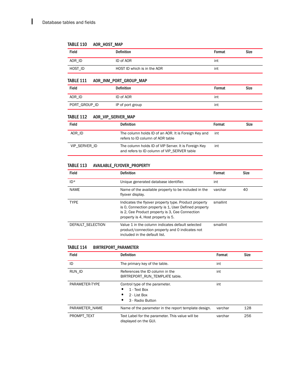 Brocade Network Advisor SAN + IP User Manual v12.1.0 User Manual | Page 2077 / 2389