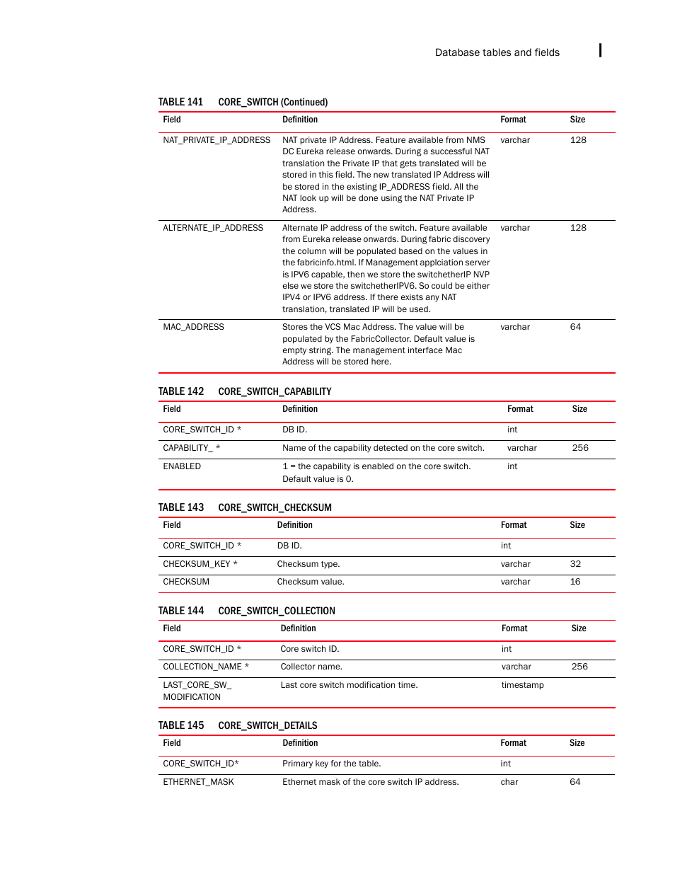 Brocade Network Advisor SAN + IP User Manual v12.1.0 User Manual | Page 2088 / 2389