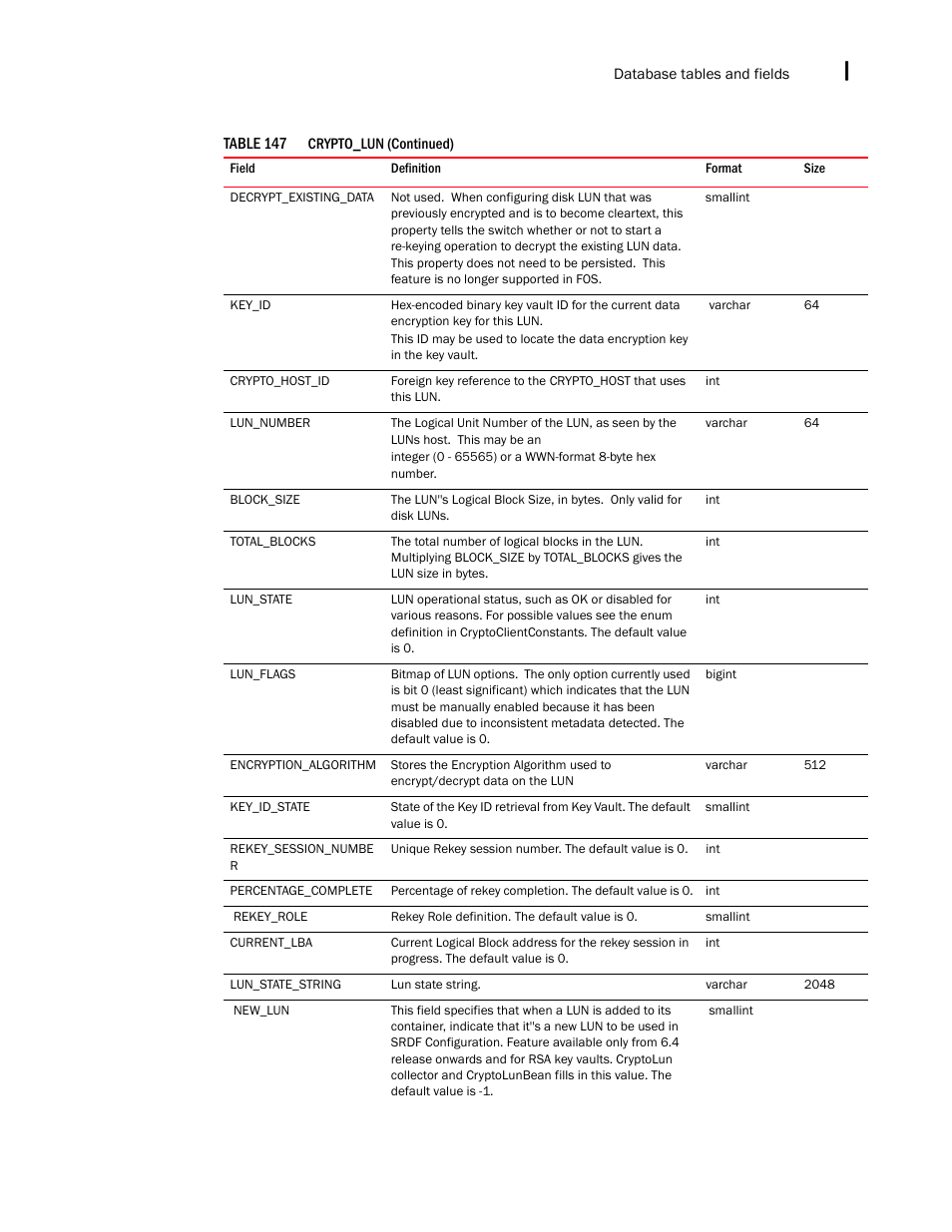 Brocade Network Advisor SAN + IP User Manual v12.1.0 User Manual | Page 2092 / 2389