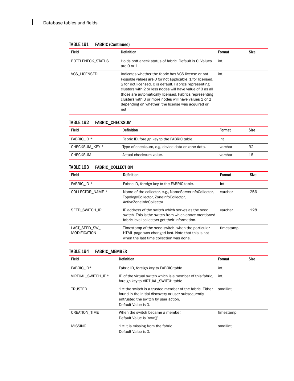 Brocade Network Advisor SAN + IP User Manual v12.1.0 User Manual | Page 2125 / 2389