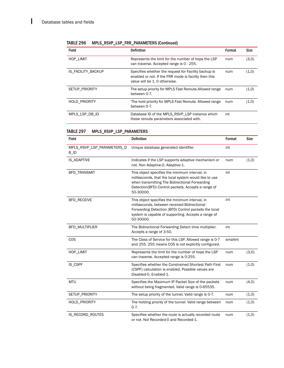 Brocade Network Advisor SAN + IP User Manual v12.1.0 User Manual | Page 2173 / 2389