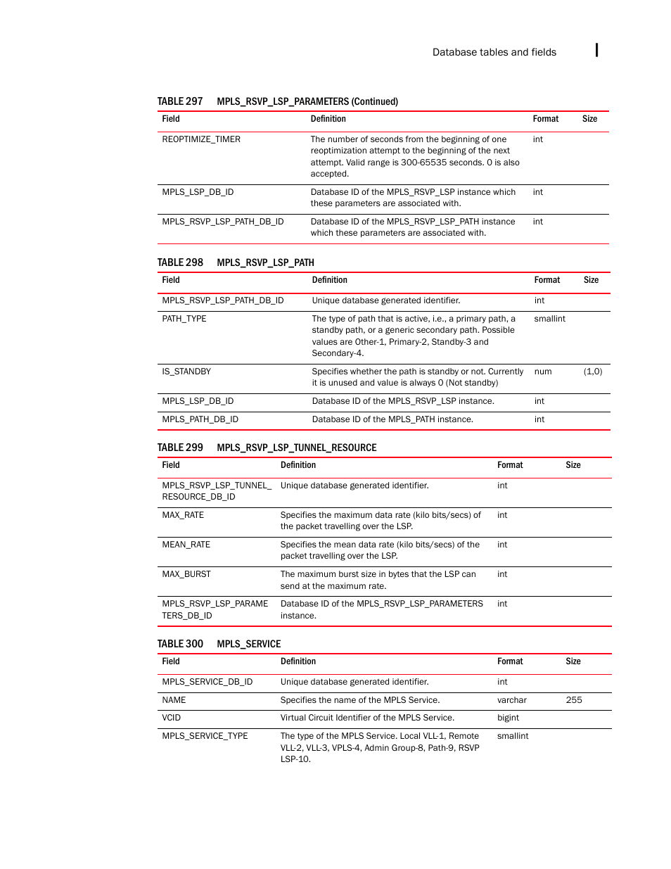 Brocade Network Advisor SAN + IP User Manual v12.1.0 User Manual | Page 2174 / 2389