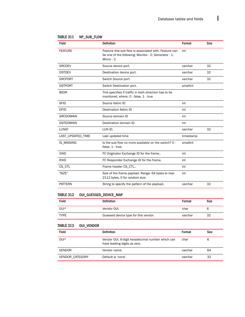 Brocade Network Advisor SAN + IP User Manual v12.1.0 User Manual | Page 2180 / 2389