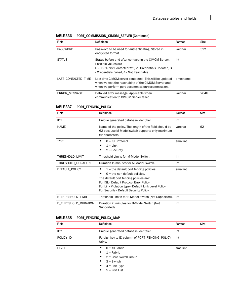 Brocade Network Advisor SAN + IP User Manual v12.1.0 User Manual | Page 2190 / 2389