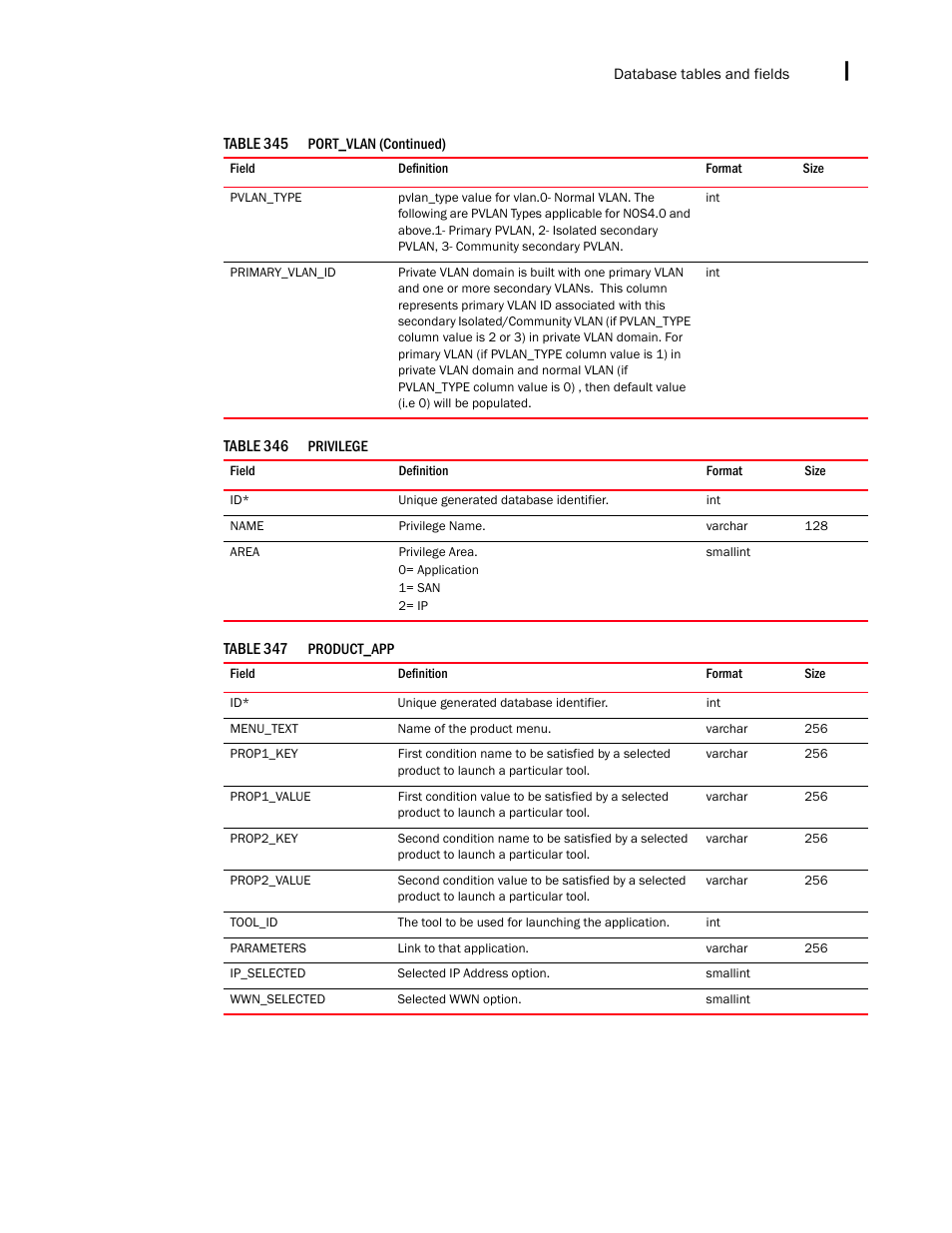 Brocade Network Advisor SAN + IP User Manual v12.1.0 User Manual | Page 2194 / 2389