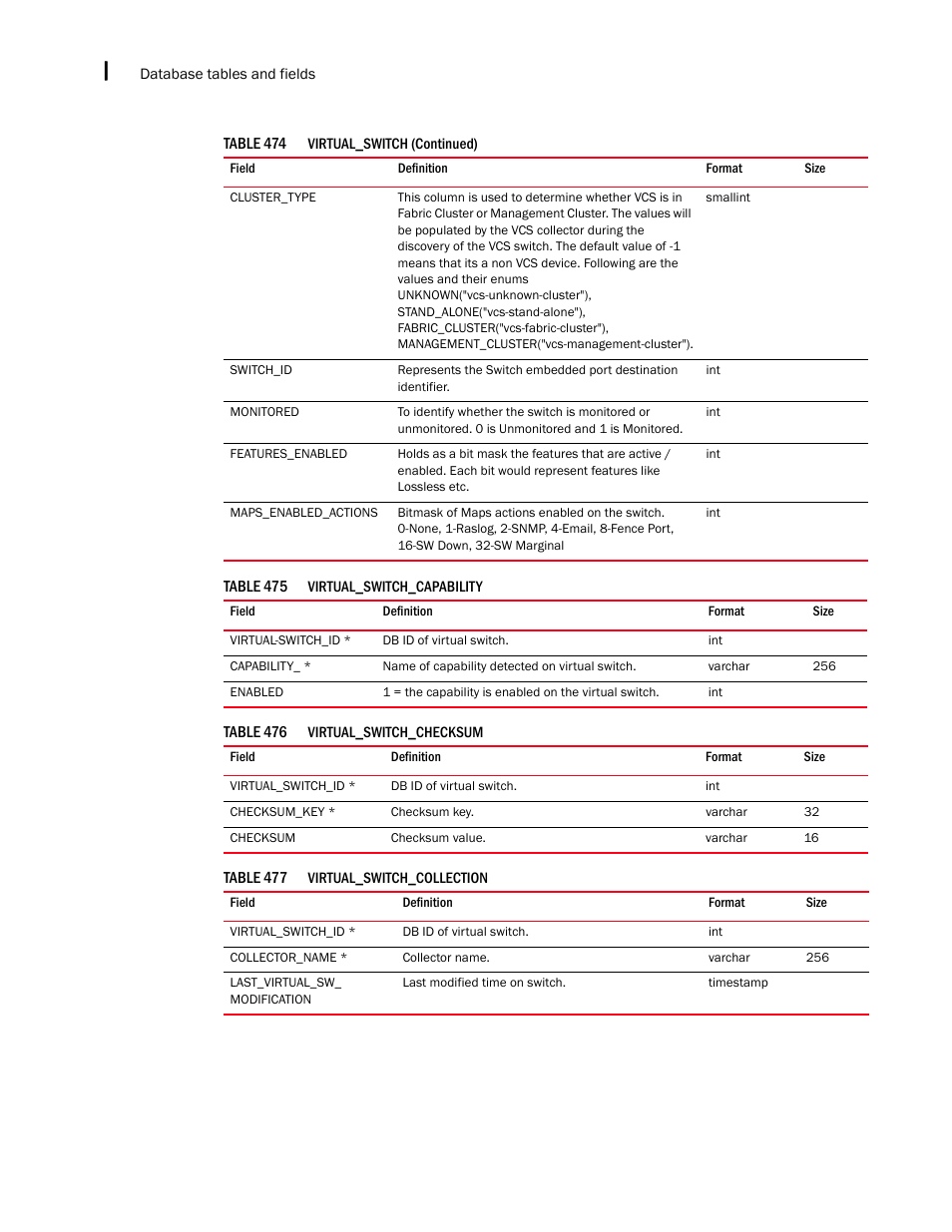 Brocade Network Advisor SAN + IP User Manual v12.1.0 User Manual | Page 2253 / 2389