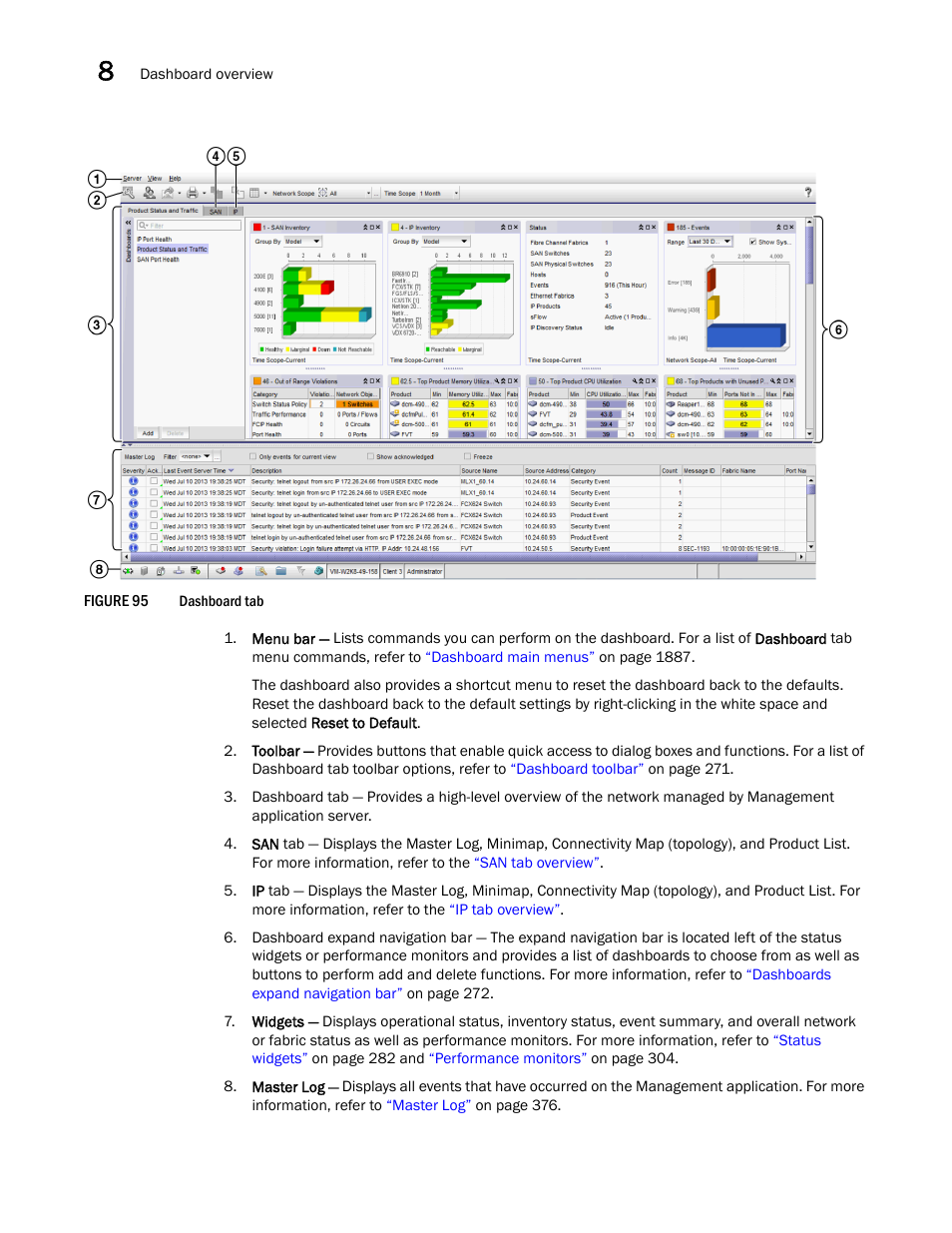 Figure 95, Displa | Brocade Network Advisor SAN + IP User Manual v12.1.0 User Manual | Page 335 / 2389