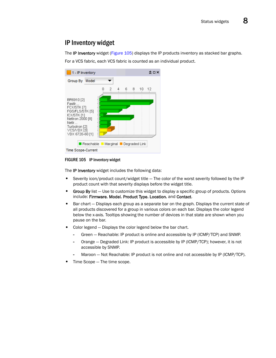 Ip inventory widget | Brocade Network Advisor SAN + IP User Manual v12.1.0 User Manual | Page 354 / 2389