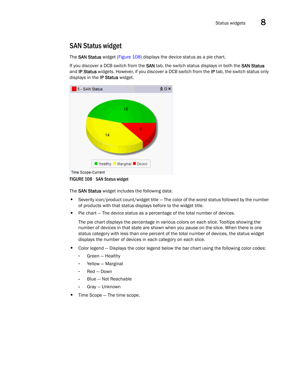 San status widget | Brocade Network Advisor SAN + IP User Manual v12.1.0 User Manual | Page 360 / 2389