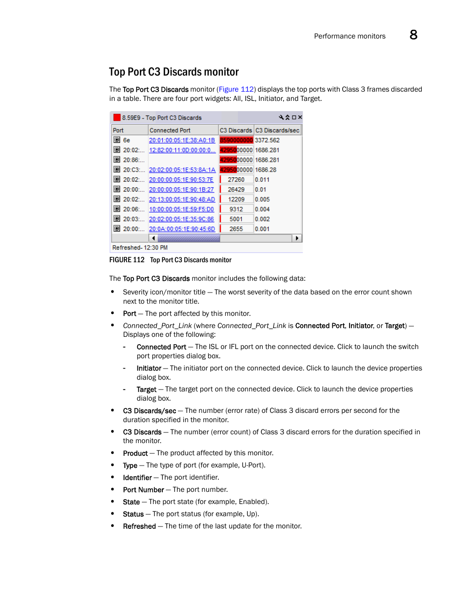 Top port c3 discards monitor | Brocade Network Advisor SAN + IP User Manual v12.1.0 User Manual | Page 372 / 2389