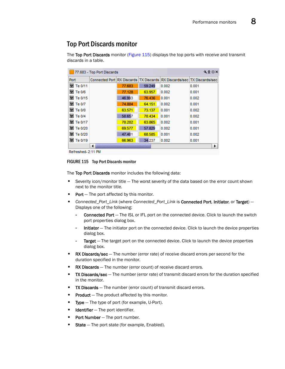 Top port discards monitor | Brocade Network Advisor SAN + IP User Manual v12.1.0 User Manual | Page 376 / 2389