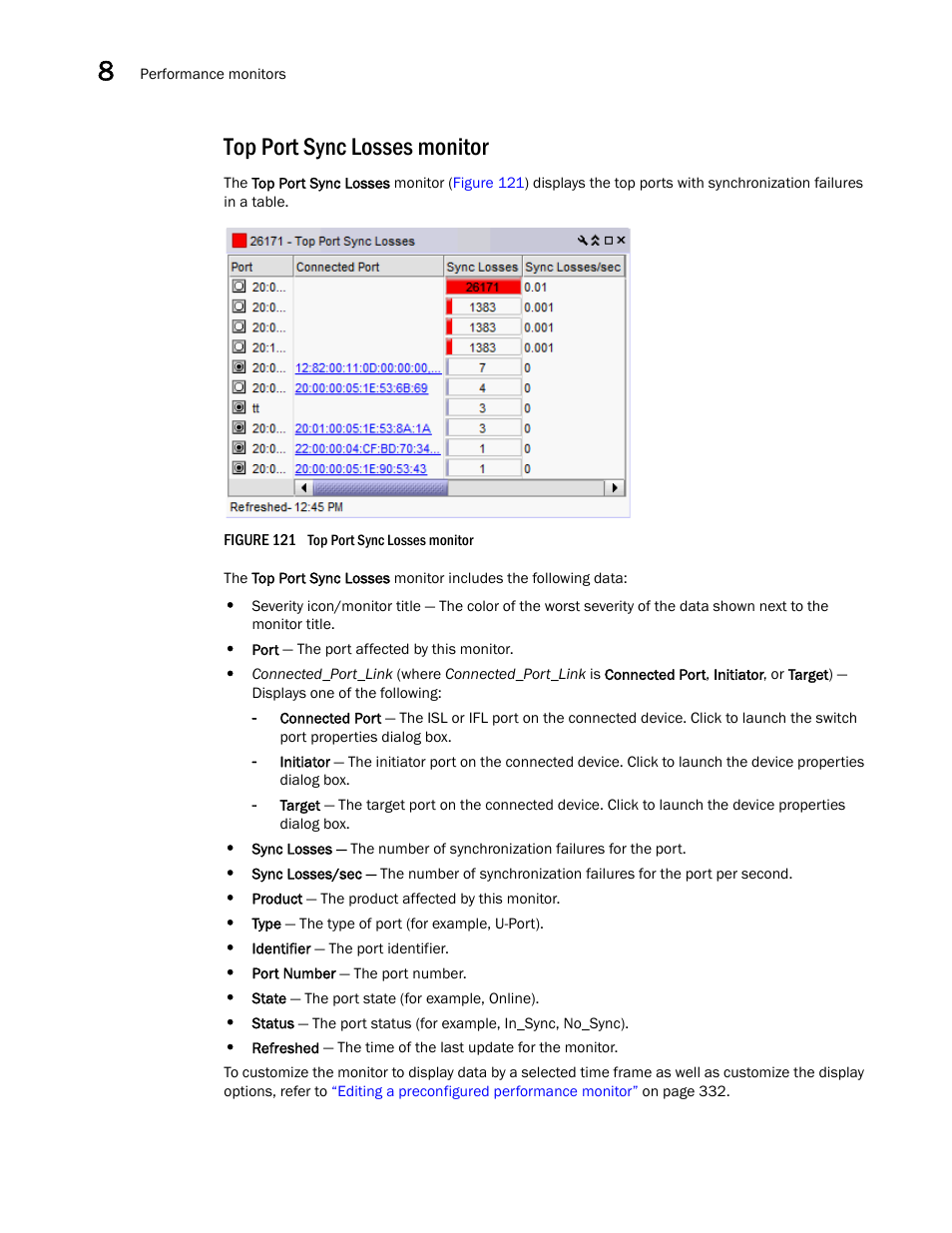 Top port sync losses monitor | Brocade Network Advisor SAN + IP User Manual v12.1.0 User Manual | Page 385 / 2389