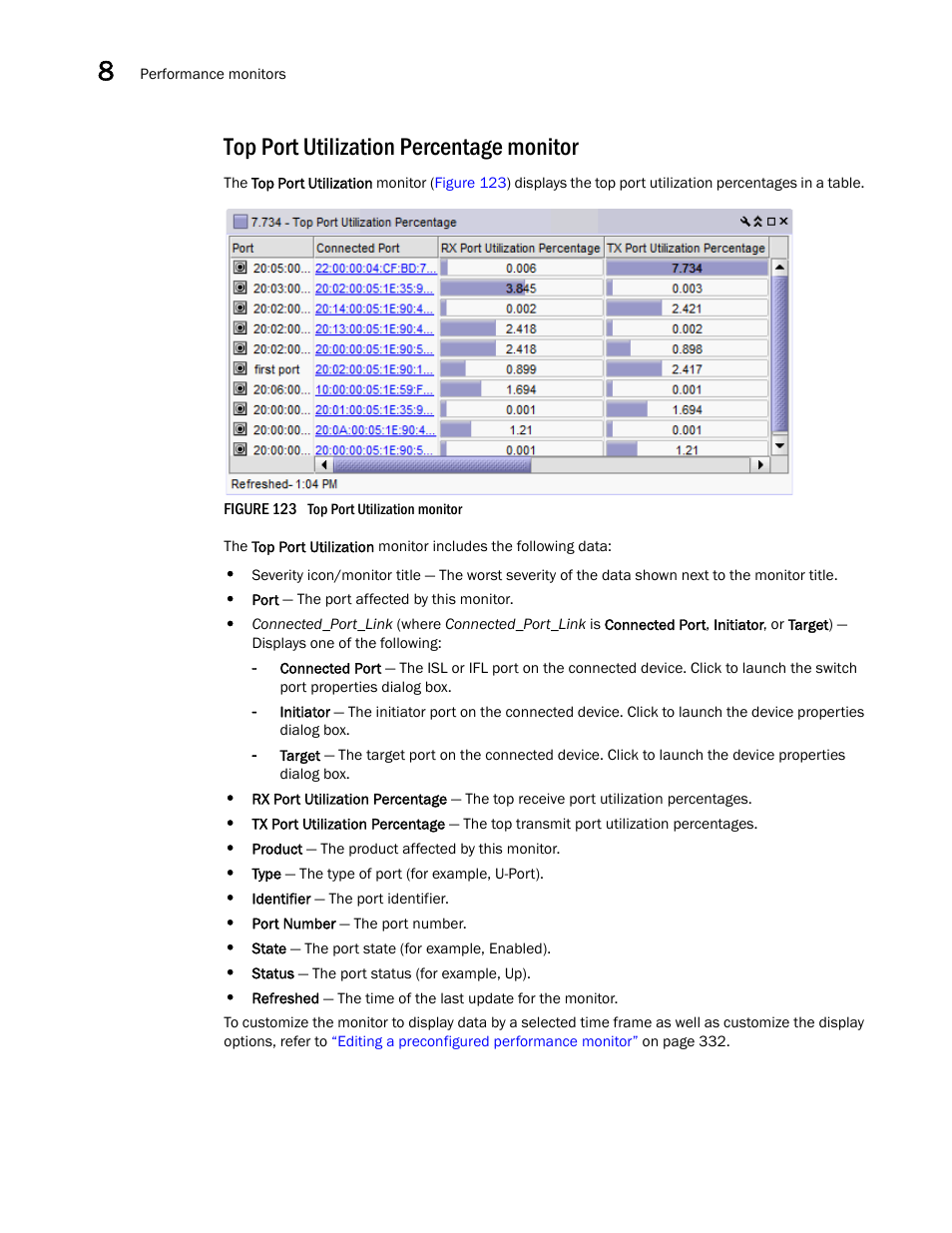 Top port utilization percentage monitor | Brocade Network Advisor SAN + IP User Manual v12.1.0 User Manual | Page 389 / 2389