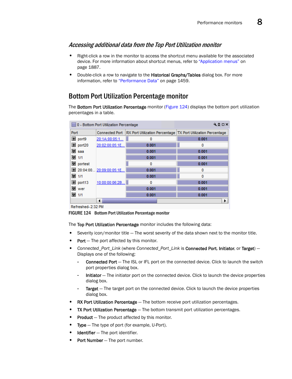 Bottom port utilization percentage monitor | Brocade Network Advisor SAN + IP User Manual v12.1.0 User Manual | Page 390 / 2389
