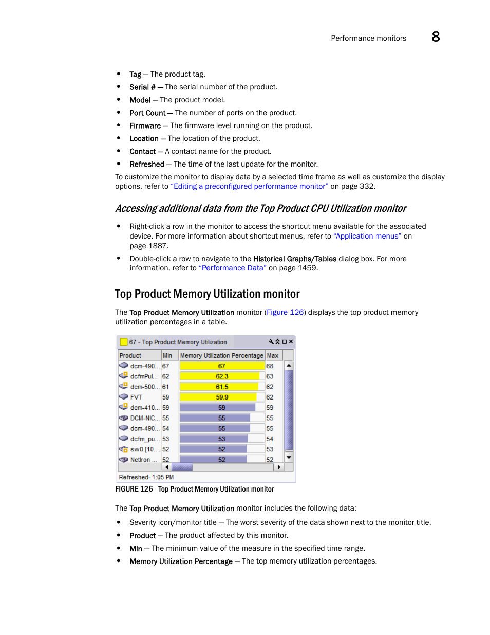 Top product memory utilization monitor | Brocade Network Advisor SAN + IP User Manual v12.1.0 User Manual | Page 392 / 2389