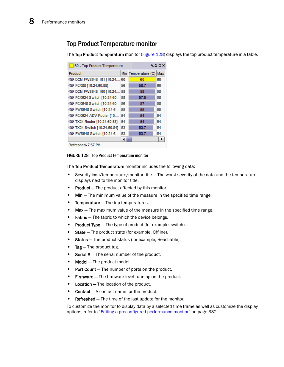 Top product temperature monitor | Brocade Network Advisor SAN + IP User Manual v12.1.0 User Manual | Page 395 / 2389