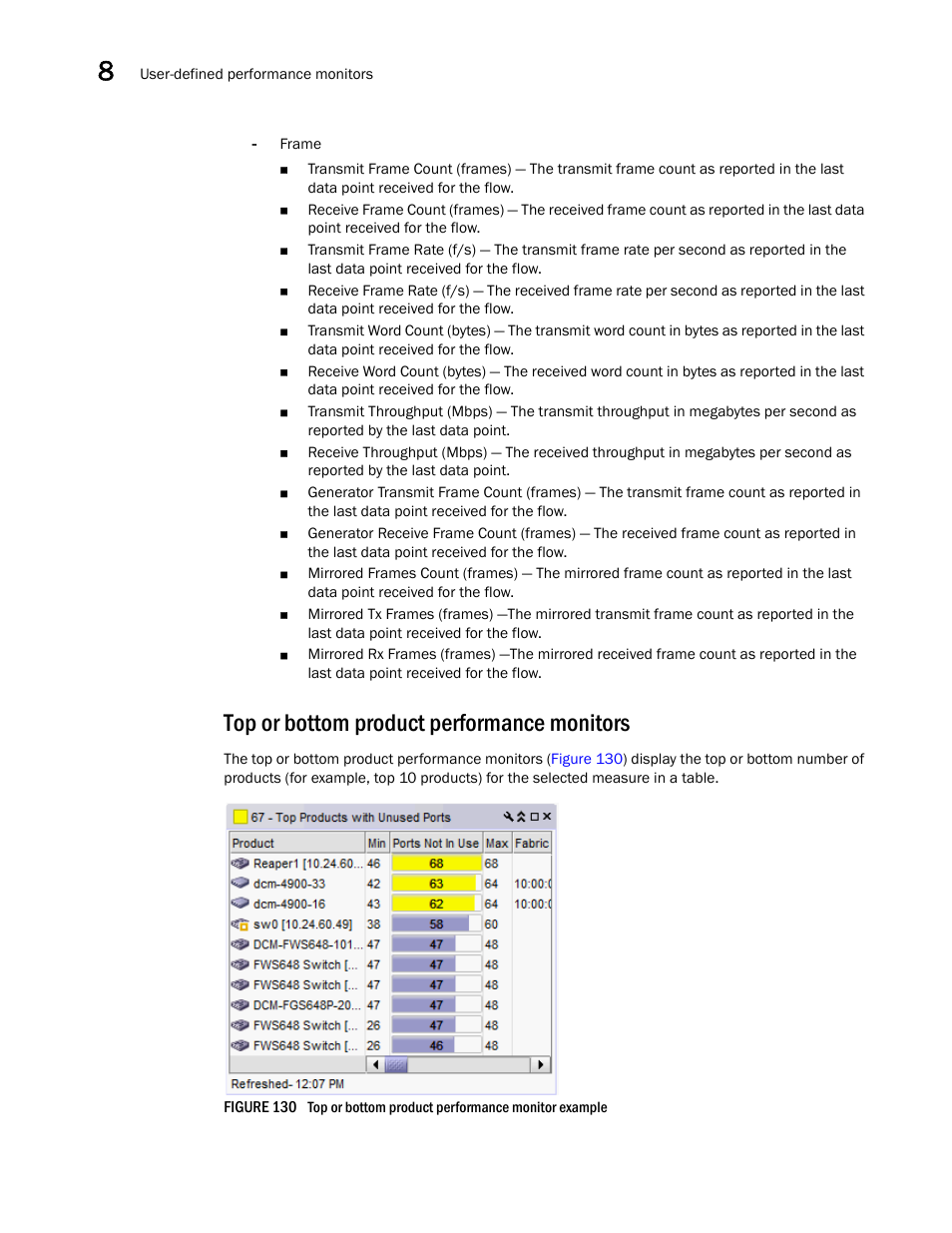 Top or bottom product performance monitors | Brocade Network Advisor SAN + IP User Manual v12.1.0 User Manual | Page 401 / 2389