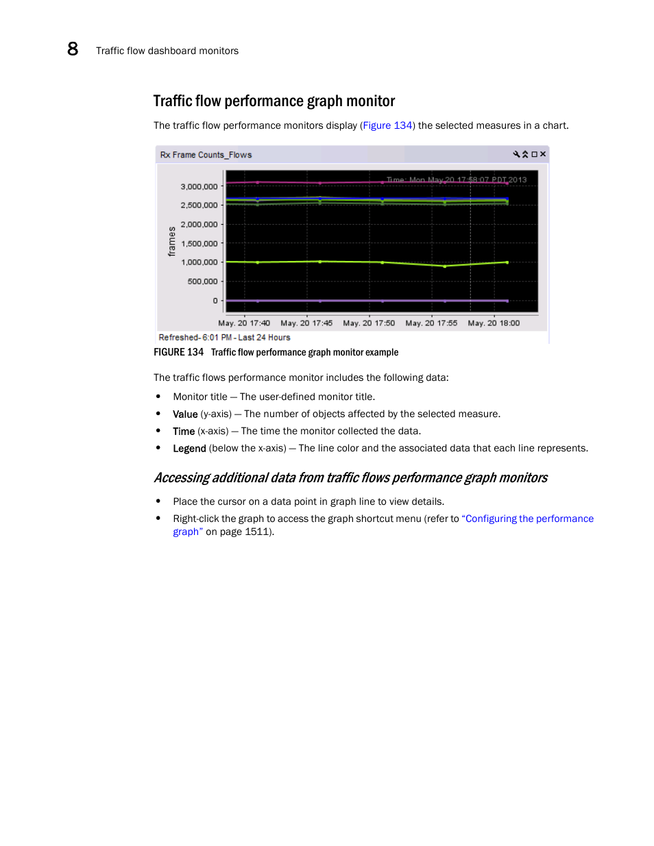 Traffic flow performance graph monitor | Brocade Network Advisor SAN + IP User Manual v12.1.0 User Manual | Page 419 / 2389