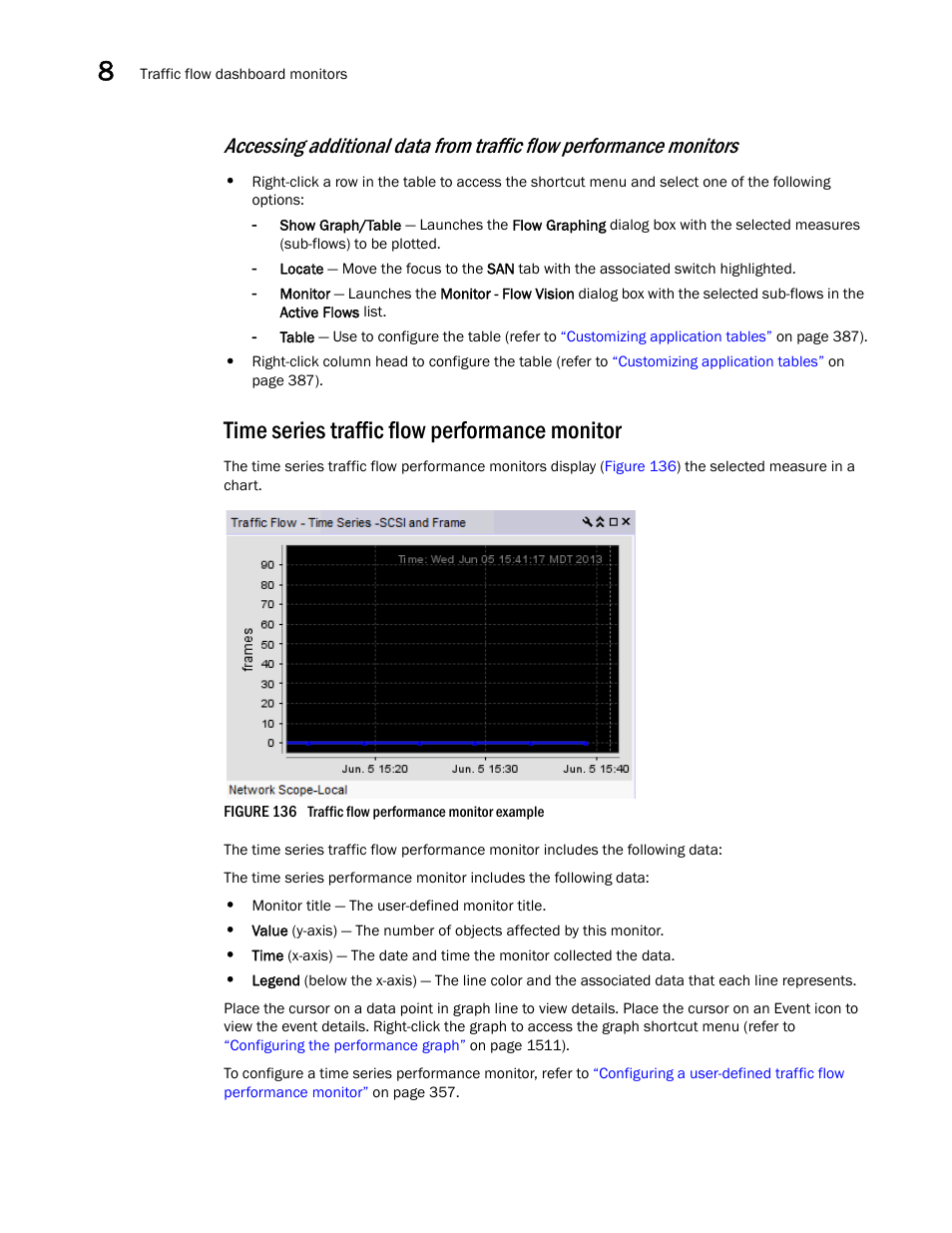 Time series traffic flow performance monitor | Brocade Network Advisor SAN + IP User Manual v12.1.0 User Manual | Page 421 / 2389