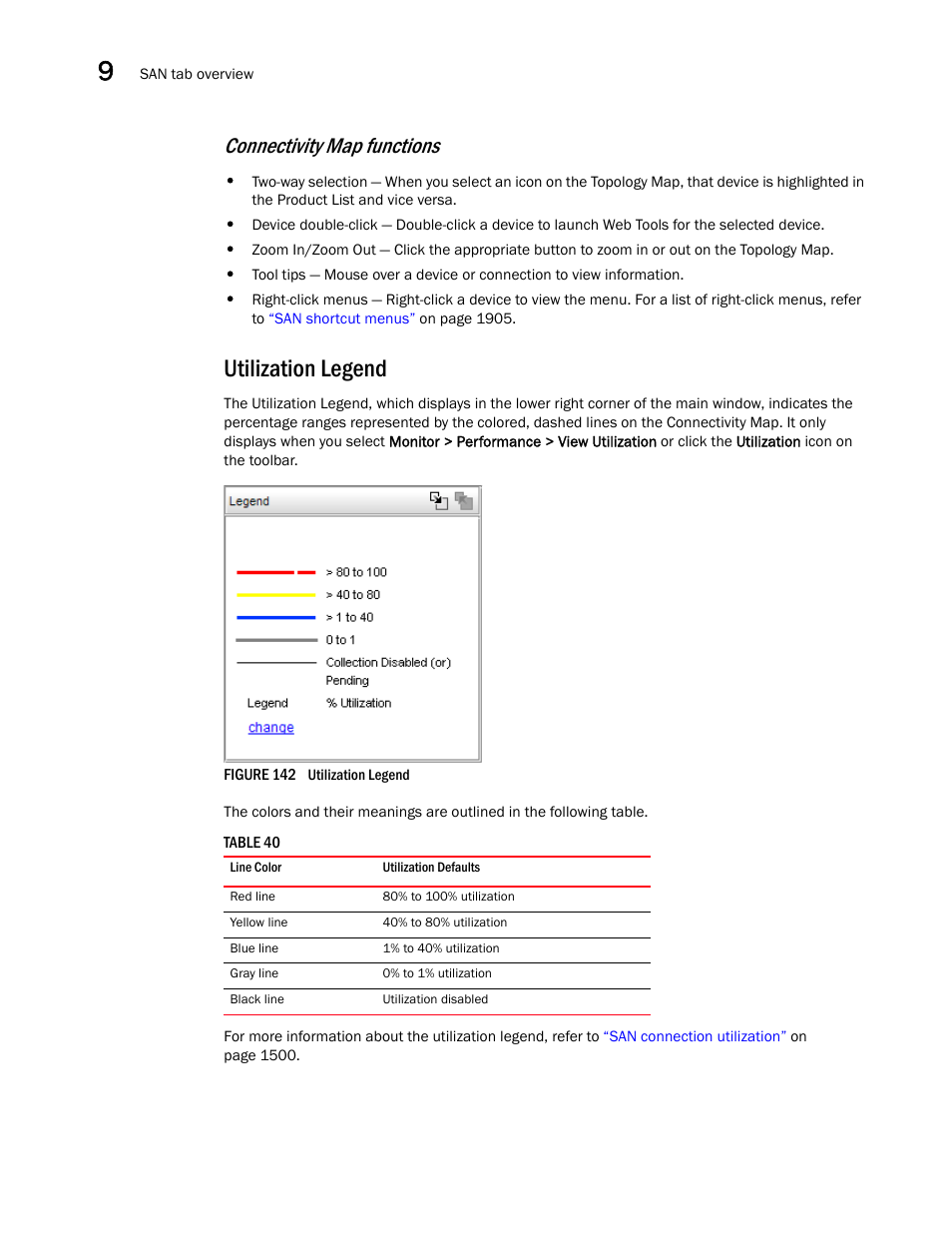 Connectivity map functions, Utilization legend | Brocade Network Advisor SAN + IP User Manual v12.1.0 User Manual | Page 433 / 2389