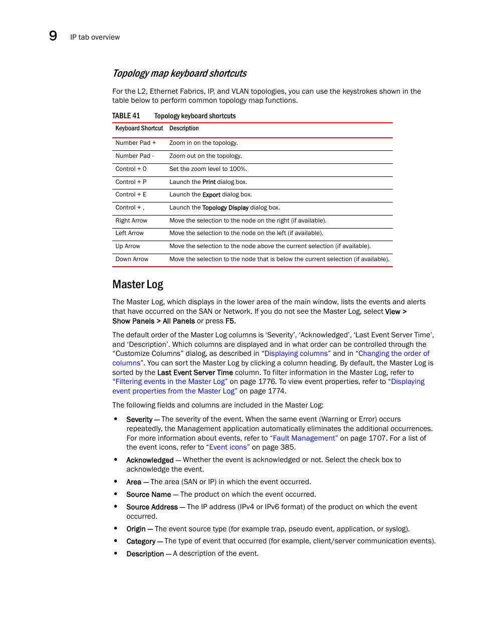Master log, Topology map keyboard shortcuts | Brocade Network Advisor SAN + IP User Manual v12.1.0 User Manual | Page 441 / 2389