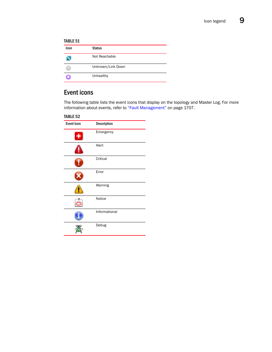 Event icons | Brocade Network Advisor SAN + IP User Manual v12.1.0 User Manual | Page 450 / 2389