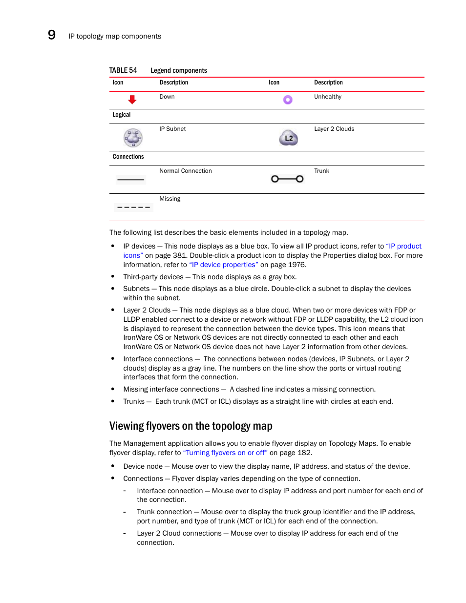 Viewing flyovers on the topology map | Brocade Network Advisor SAN + IP User Manual v12.1.0 User Manual | Page 487 / 2389