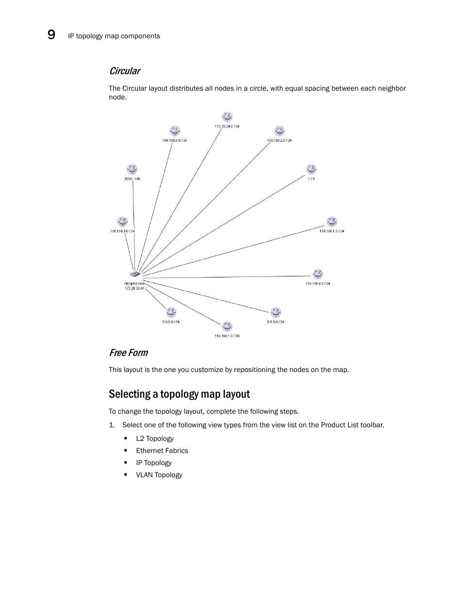 Selecting a topology map layout, Circular, Free form | Brocade Network Advisor SAN + IP User Manual v12.1.0 User Manual | Page 491 / 2389