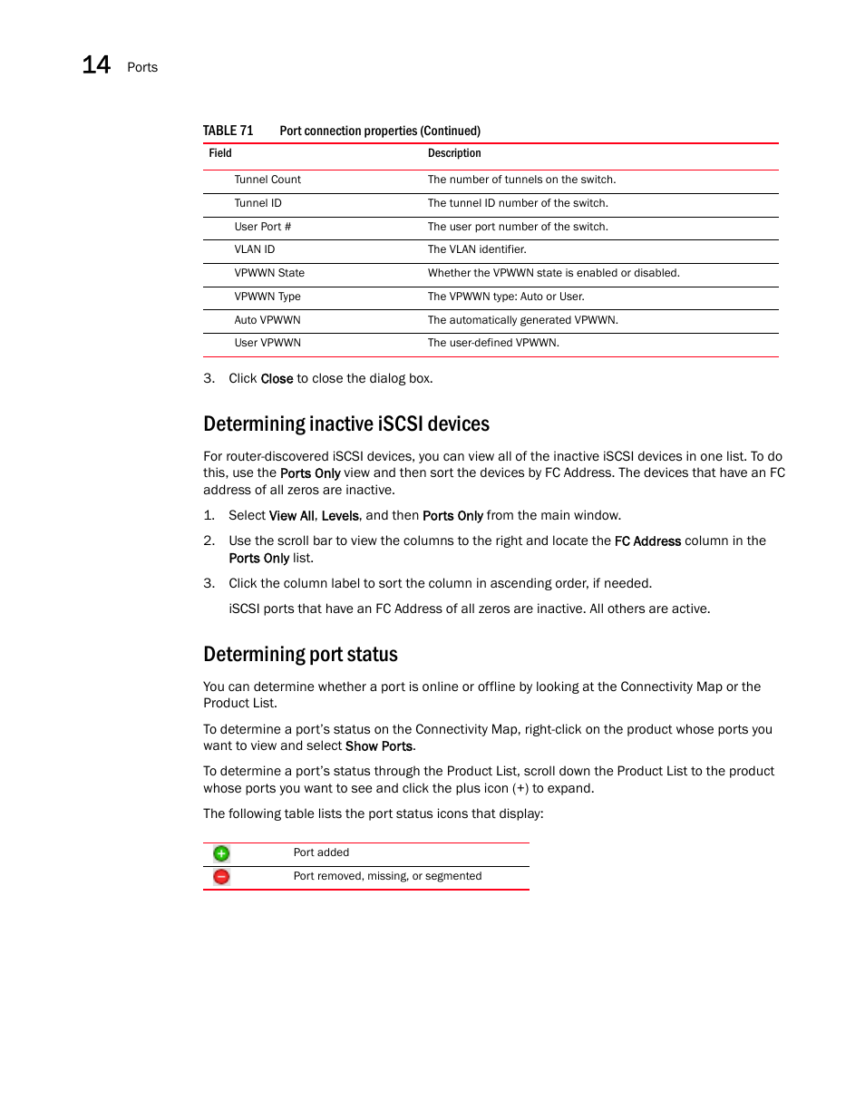 Determining inactive iscsi devices, Determining port status | Brocade Network Advisor SAN + IP User Manual v12.1.0 User Manual | Page 626 / 2389