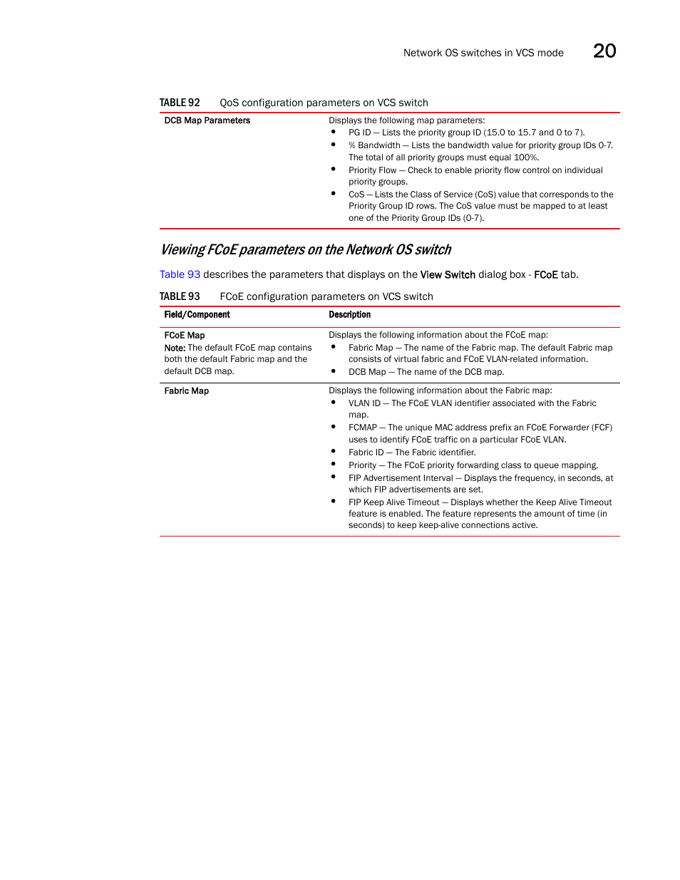 Viewing fcoe parameters on the network os switch | Brocade Network Advisor SAN + IP User Manual v12.1.0 User Manual | Page 776 / 2389