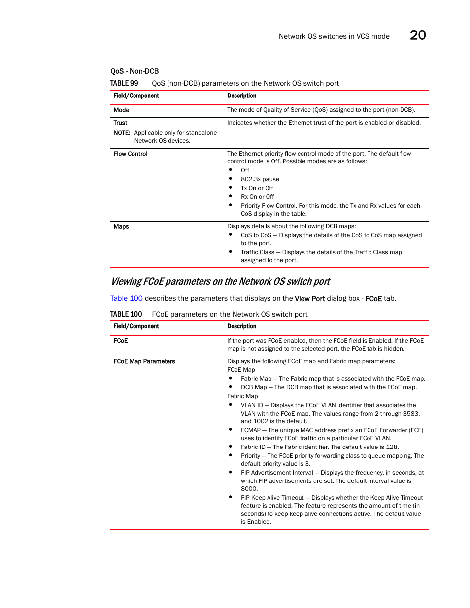 Brocade Network Advisor SAN + IP User Manual v12.1.0 User Manual | Page 780 / 2389