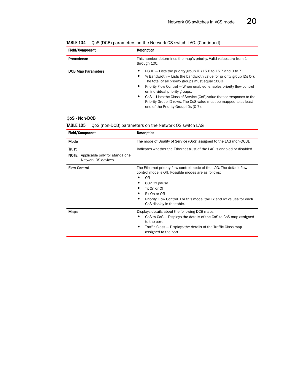 Brocade Network Advisor SAN + IP User Manual v12.1.0 User Manual | Page 784 / 2389