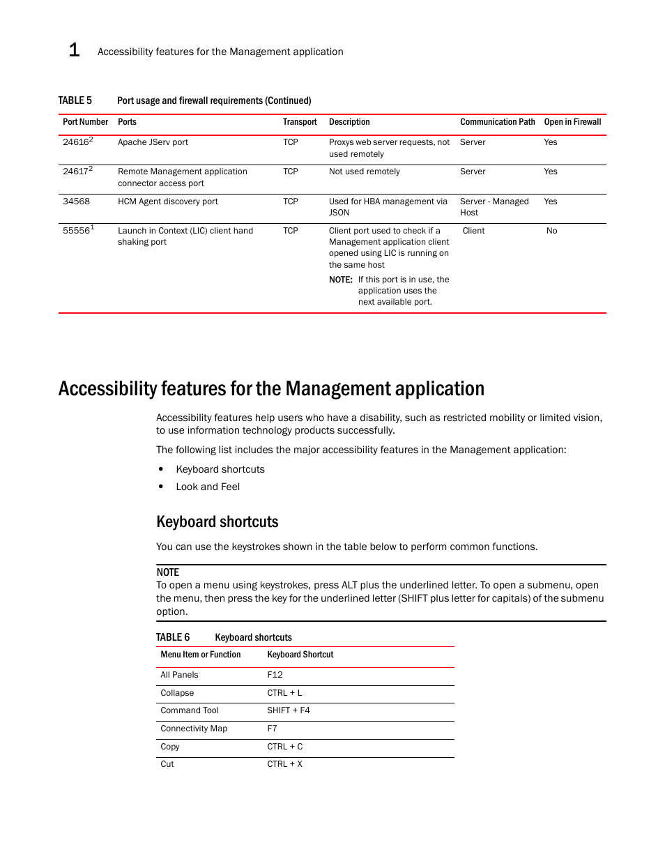 Keyboard shortcuts | Brocade Network Advisor SAN + IP User Manual v12.1.0 User Manual | Page 85 / 2389