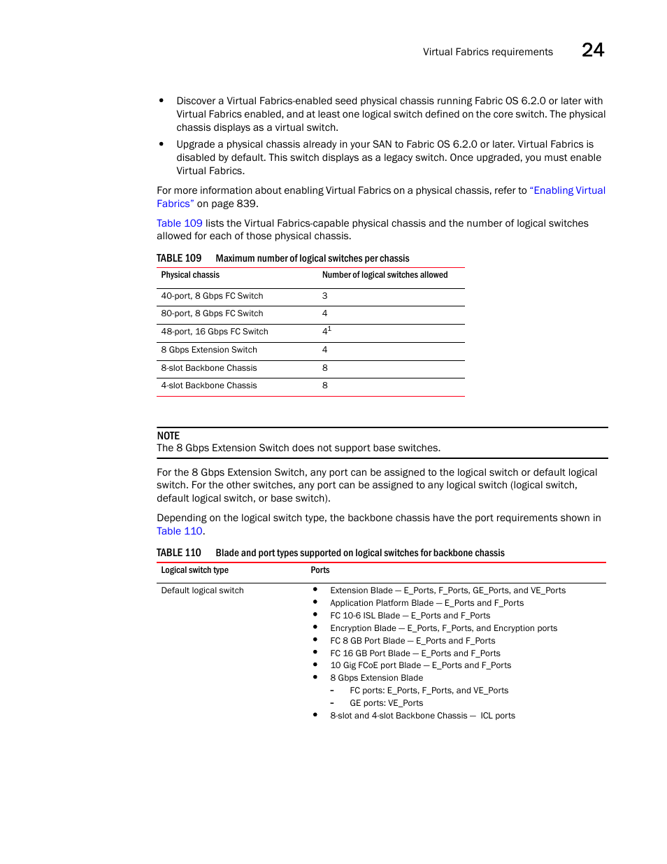 Brocade Network Advisor SAN + IP User Manual v12.1.0 User Manual | Page 890 / 2389