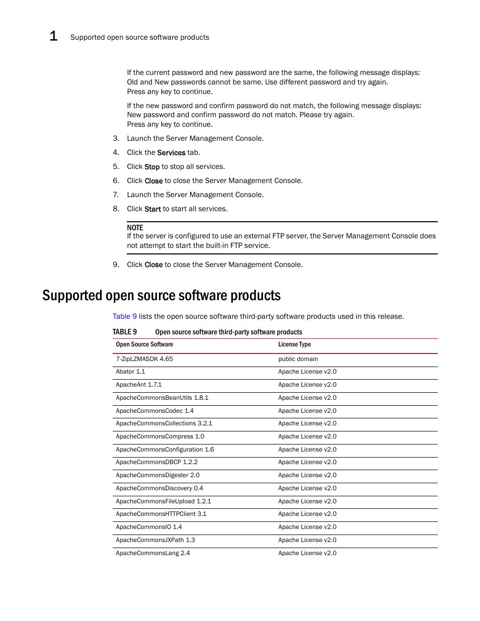 Supported open source software products | Brocade Network Advisor SAN + IP User Manual v12.1.0 User Manual | Page 93 / 2389