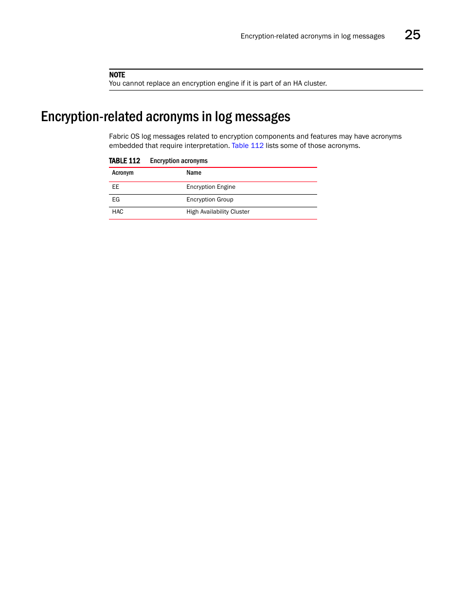 Encryption-related acronyms in log messages, Encryption-related acronyms in log messages 5 | Brocade Network Advisor SAN + IP User Manual v12.3.0 User Manual | Page 1237 / 2702