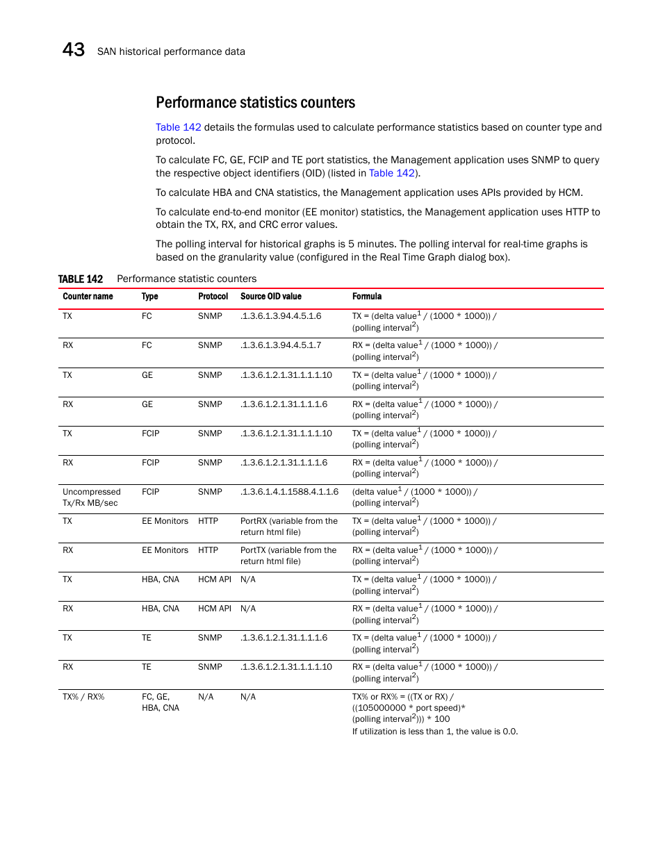 Performance statistics counters | Brocade Network Advisor SAN + IP User Manual v12.3.0 User Manual | Page 1694 / 2702