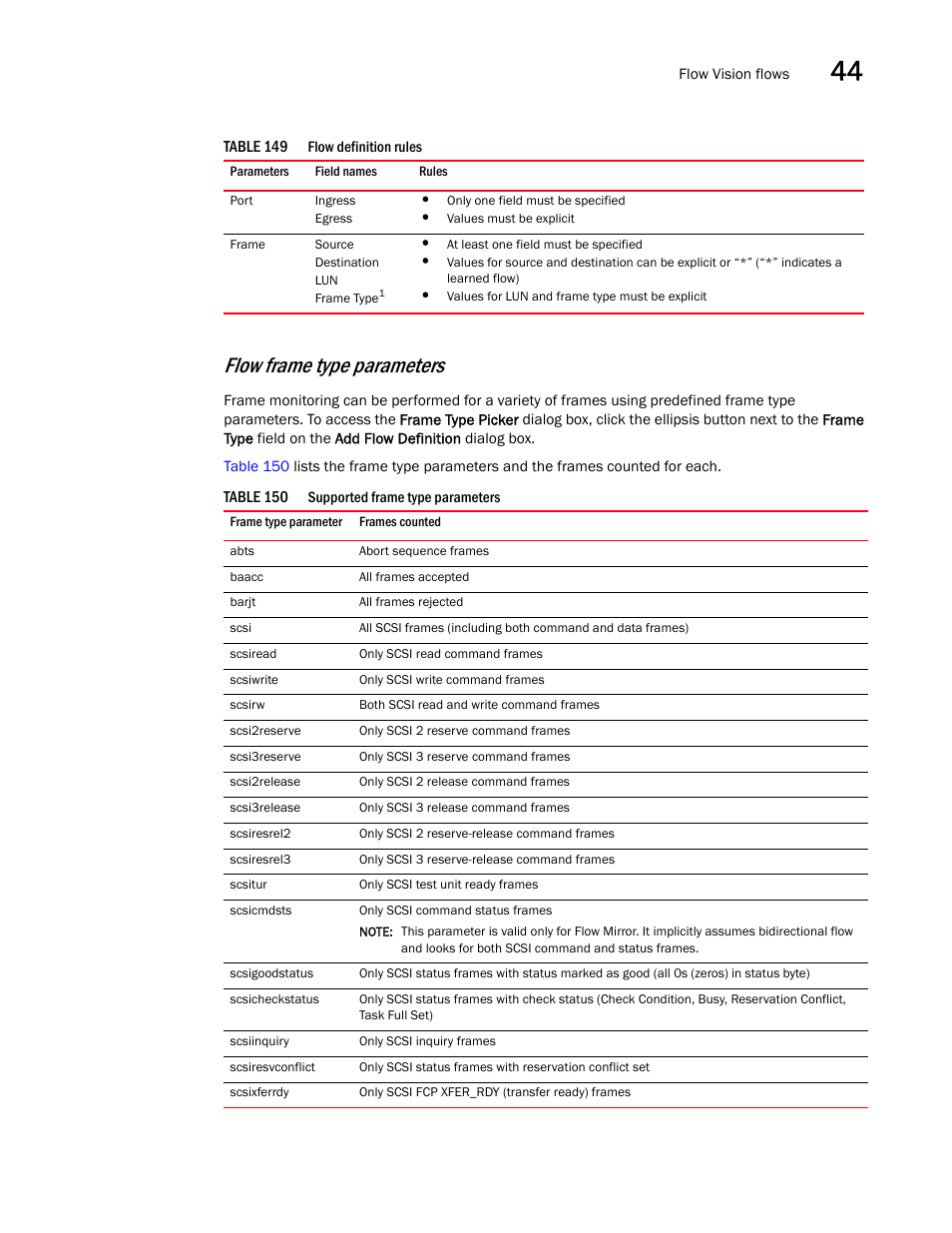 Flow frame type parameters | Brocade Network Advisor SAN + IP User Manual v12.3.0 User Manual | Page 1801 / 2702
