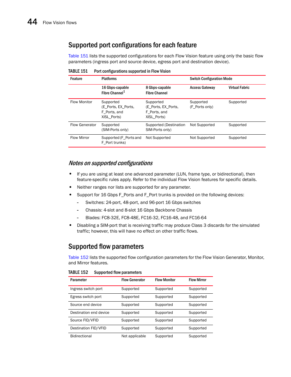 Supported port configurations for each feature, Supported flow parameters | Brocade Network Advisor SAN + IP User Manual v12.3.0 User Manual | Page 1802 / 2702
