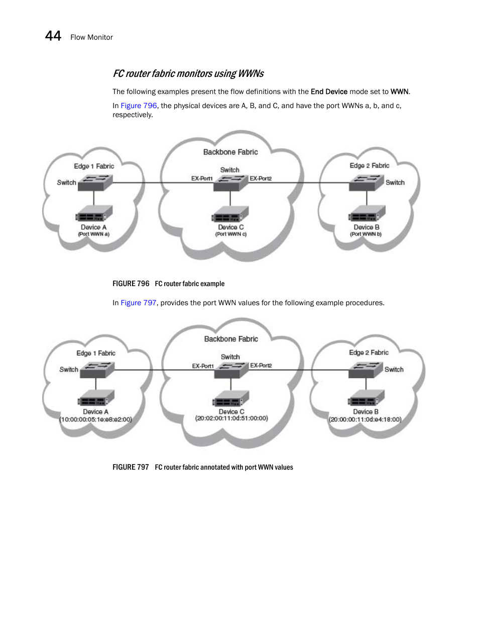 Fc router fabric monitors using wwns | Brocade Network Advisor SAN + IP User Manual v12.3.0 User Manual | Page 1832 / 2702