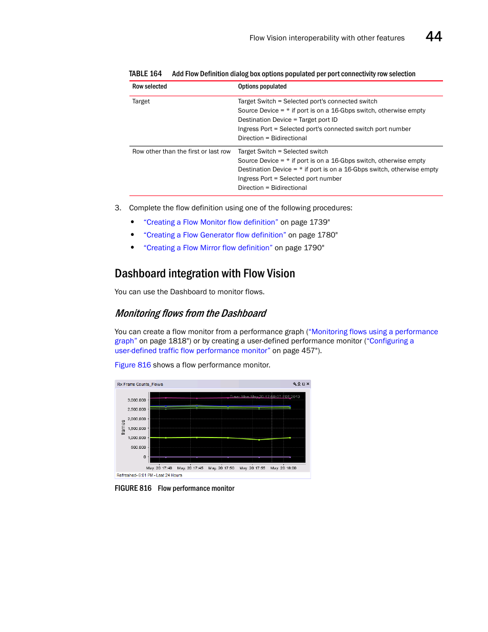 Dashboard integration with flow vision, Monitoring flows from the dashboard | Brocade Network Advisor SAN + IP User Manual v12.3.0 User Manual | Page 1889 / 2702