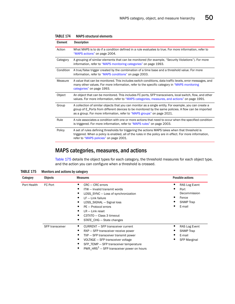 Maps categories, measures, and actions, Table 175, Maps categories, measures, and | Actions, Oups, rules, and policies, Table 174 | Brocade Network Advisor SAN + IP User Manual v12.3.0 User Manual | Page 2063 / 2702