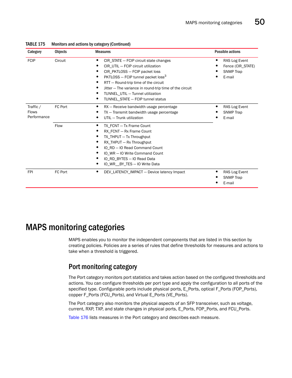 Maps monitoring categories, Maps monitoring categories 3, Maps monitoring | Categories, Port monitoring category | Brocade Network Advisor SAN + IP User Manual v12.3.0 User Manual | Page 2065 / 2702